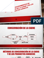 Tema 13 Métodos de Conservación de La Carne y Prods Cárnicos.