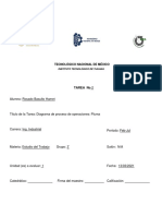 Diagrama de Procesos Pluma