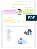 Dosis Terapeutica Dosificacion