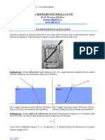 La Rifrazione Della Luce