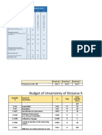 Uncertainty Protat Final Kan Rev Iec Guide 115