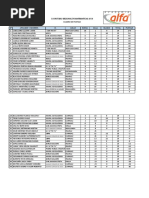 Secundaria Resultados