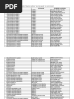 Revisa La Lista de Ganadoras Del Sorteo de Radio Yaraví Por El Día de La Madre