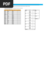 Tarea de Tablas Dinamicas Semana4