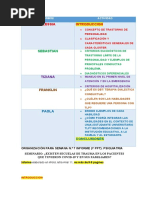 Organizacion Semana 9 Psiquiatria