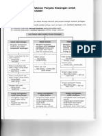 Bab 1.1 Analisis Dan Tafsiran