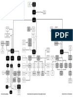 Mapa Conceptual Terapia Cognitivo Conductual 2