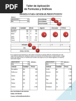 Encadenamiento de Fórmulas-Presupuesto