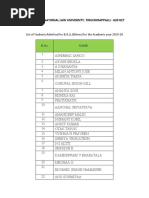 TNNLU - UG - Course Wise Provisionally Admitted Canditates - B.a., LL.B (Hons) - 2019-20