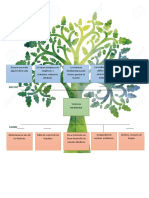 Diagrama de Árbol