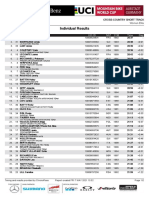 Albs XCC We Results y