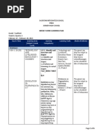 Day & Time Learning Area (Subject, Grade Level) Learning Competency Learning Tasks Mode of Delivery