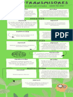 Green Organic Natural Photosynthesis Biology Infographic 