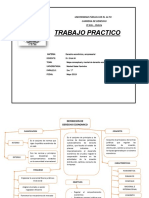 Caracteristicas de Derecho Economico