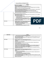 Rancangan Pelaksanaan Praktikum IPA Di SD