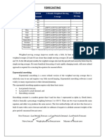 Forecasting: Month Actual Demand 3-Month Weighted Moving Average 3-Month Moving Average