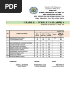 Grade 11 - Purple Yam (Abm) Master Sheet: Brgy. Aguinaldo, Gen. Macarthur, Eastern Samar