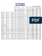 Samsung Mobile Rates 02-02-2021