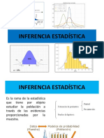 Inferencia Estadística