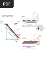 STAIR Model