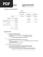 Protestant Reformation: Breakdown of Denominations