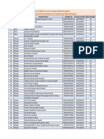 Hospital List For Ayushman Bharat Yojna