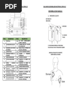 Guia Rapida Desfibrilador Lifepak12