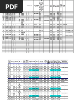 Wire Rope Specification