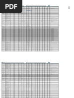 FAC Addendum 3 HVAC Equipment List