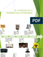 Momentos y Eventos de La Epidemiologia Veterinaria