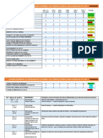 Acompanhamento de Tarefas Fevereiro 4º Ano A