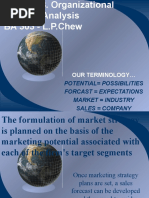 Potential Possibilities Forcast Expectations Market Industry Sales Company