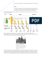 Distillation Atmosphérique