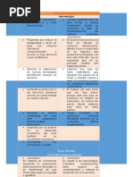 Cooperación Internacional