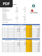 Revised Alfalah Solar Financing - Mr. Jahanzaib