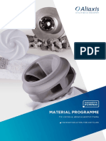 Material Programme: For Corrosive, Abrasive and Hot Media