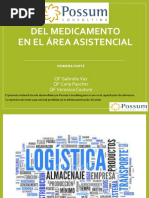 Farmacia