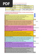 Evaluacion Modelo Apreciacion Desempeño 360 Grados