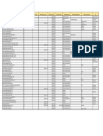 Vancouver Coastal Health Facilities That Declared "Enhanced Surveillance" Status After A Covid-19 Infection: VCH 2021-F-019 Responsive Record