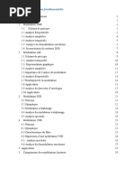 1 Cours Modulation Lineaire