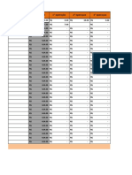 Planilha de Gerenciamento de RiscoCM