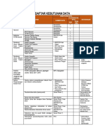 LAMPIRAN Kebutuhan Data