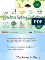 Diapositivas Factores Abioticos y Bioticos