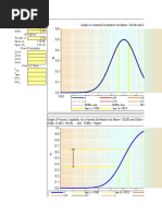 Process Capability