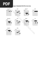 C Major Diminished 6th First Inversion