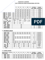 8085 - Instruction - Set - Operation Codes - Hexa