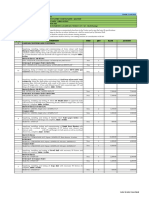 Sl. No. Description Unit QTY Rate Amount