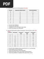 Quiz - CPM and Pert