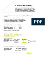 Ejercicio de Punto de Equilibrio