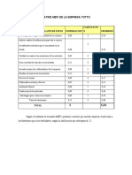 Matriz Mefi de La Empresa Totto